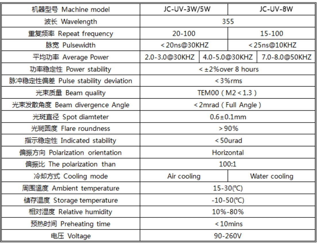 JC-UV-3/5W系列 UV紫外激光打标机(图1)