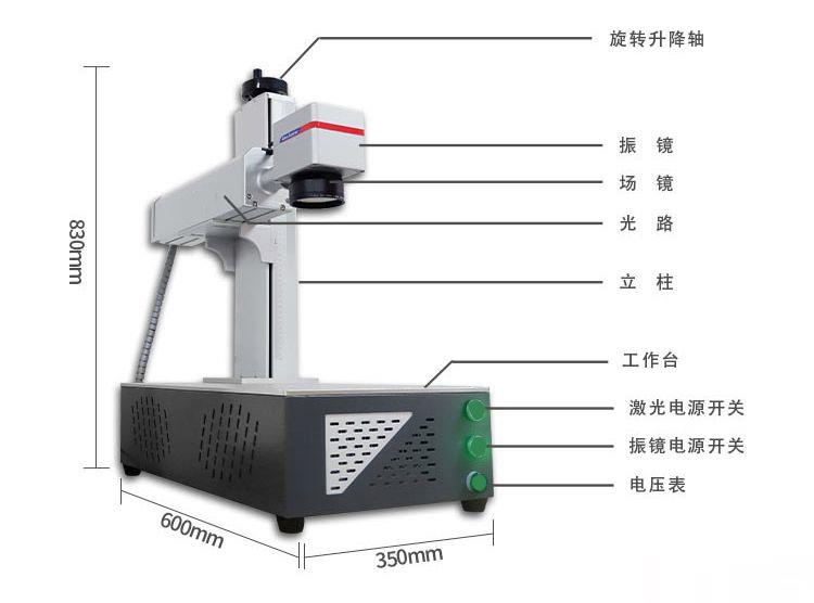 JC-GX-X20 小型桌面式激光打标机 (图2)